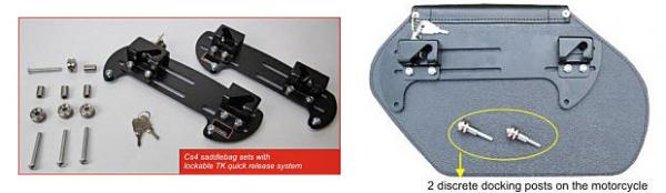 CS&V quick release system